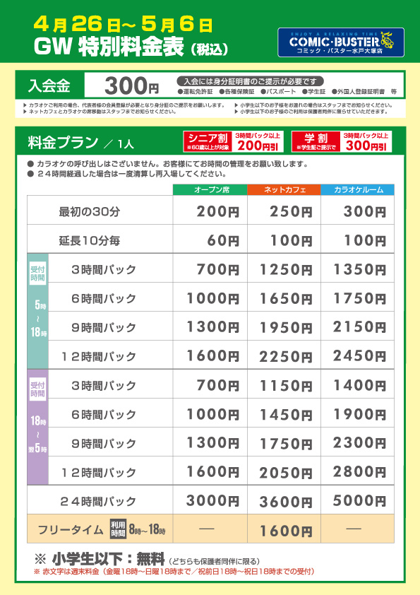 GW料金