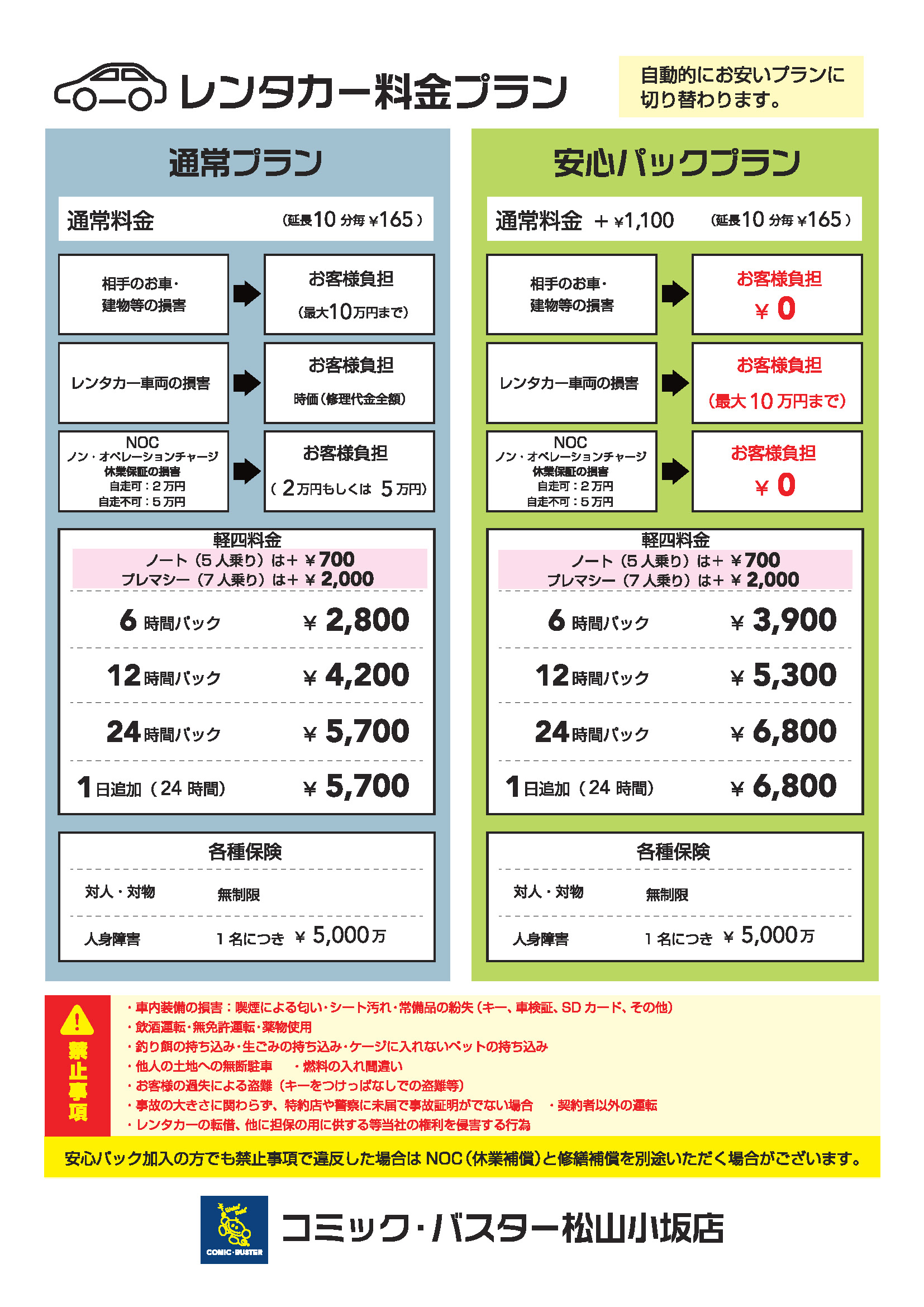 レンタカー料金