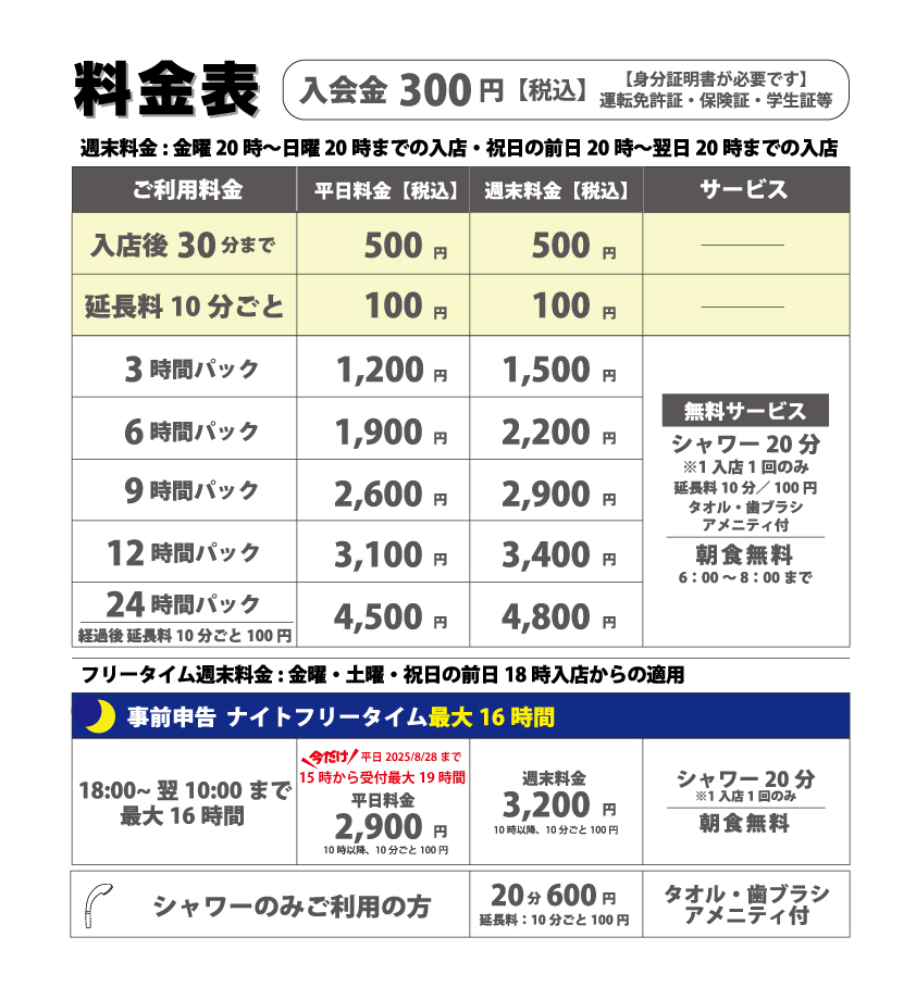 ［ネットカフェ落ち］まとめ売り コミックセット 完結 コミック・バスター仙台国分町店｜完全個室ネットカフェ・漫画