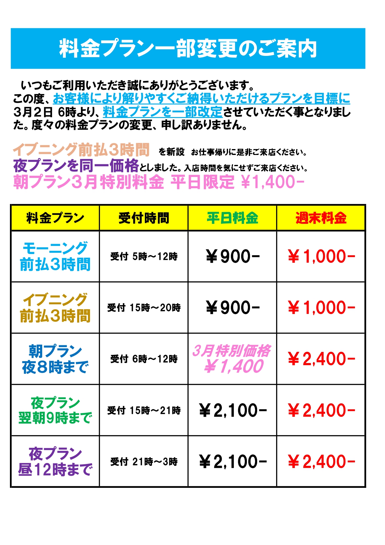 料金改定