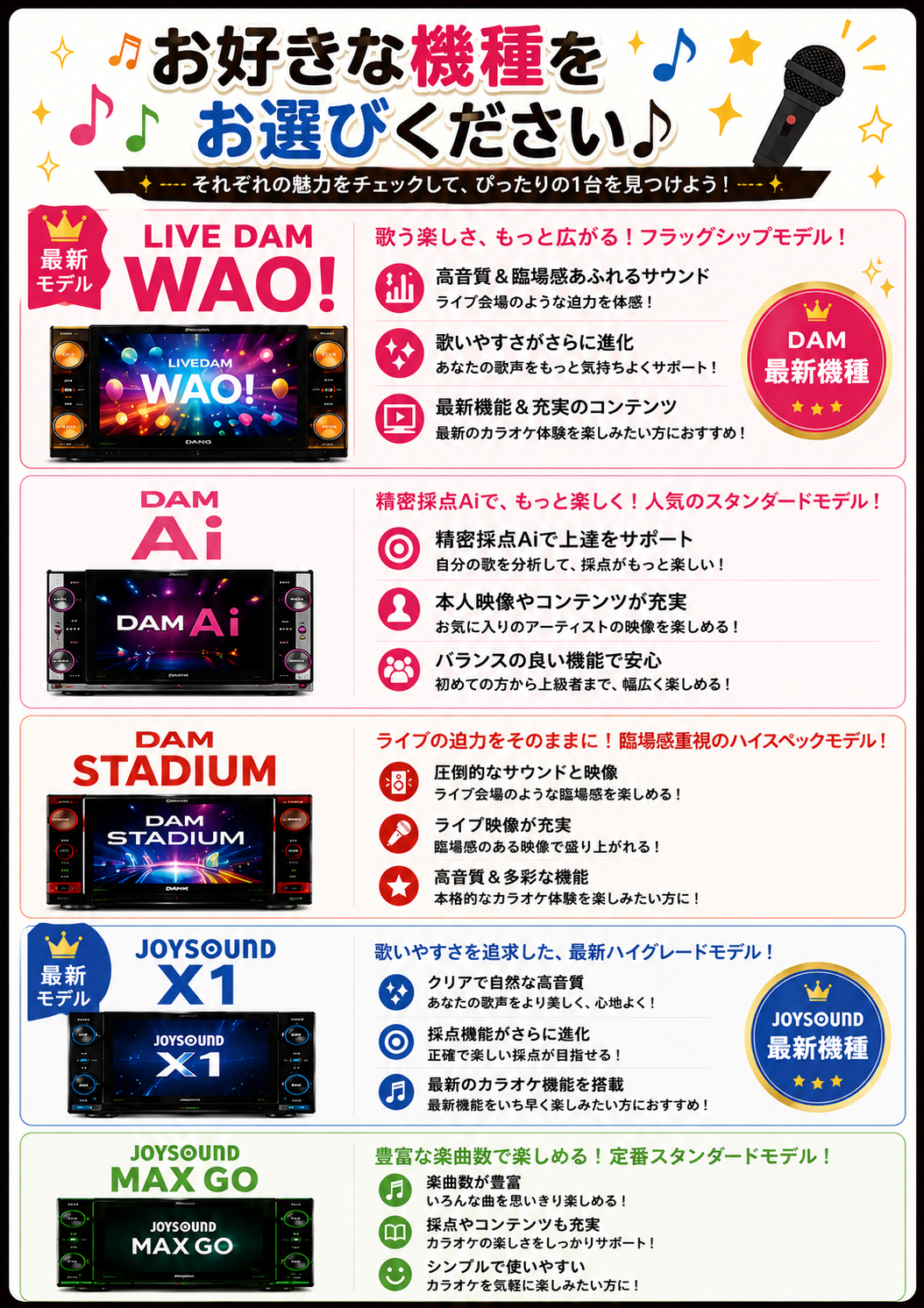 カラオケ新機種
